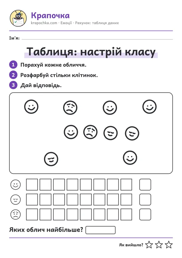 Аркуш «Таблиця: настрій класу» для дітей 6–7 років