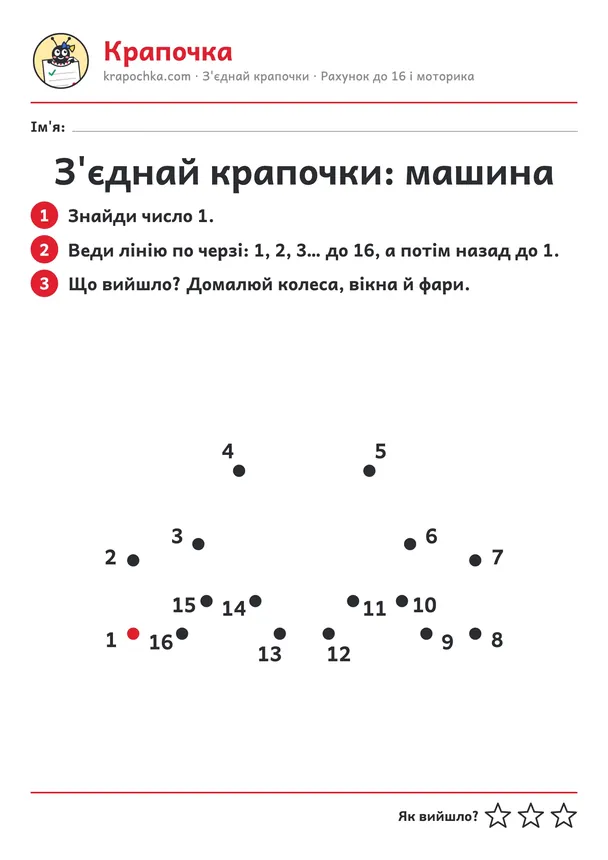 Аркуш «З'єднай крапочки: машина» для дітей 4–5 років
