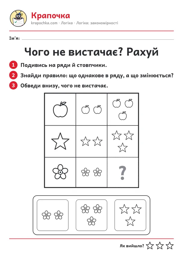 Аркуш «Чого не вистачає? Рахуй» для дітей 4–5 років