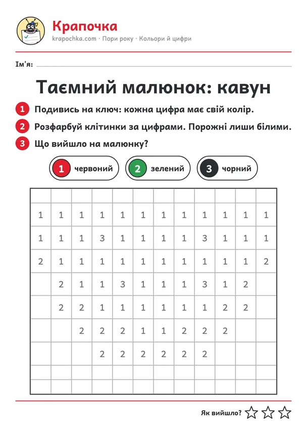 Аркуш «Таємний малюнок: кавун» для дітей 4–5 років