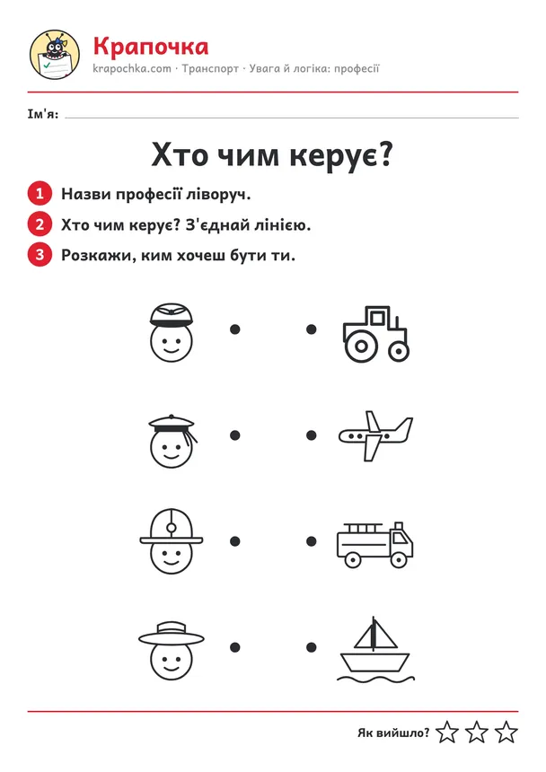 Аркуш «Хто чим керує?» для дітей 4–5 років