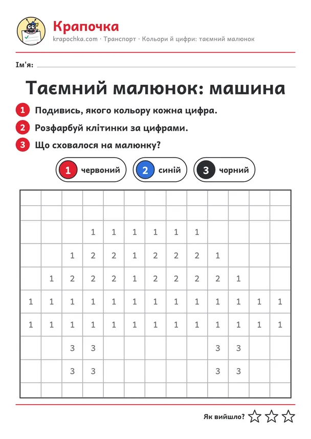 Аркуш «Таємний малюнок: машина» для дітей 4–5 років