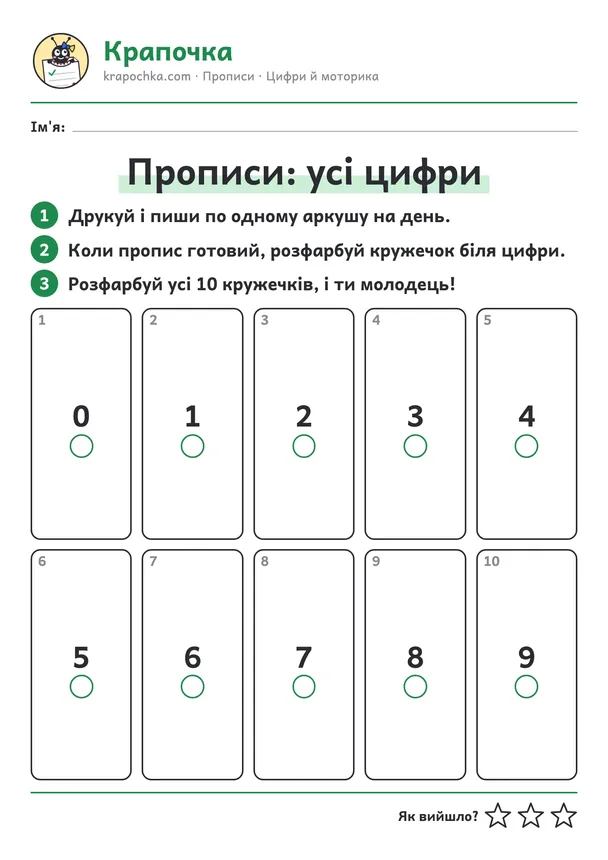 Аркуш «Прописи: усі цифри» для дітей 4–5 років