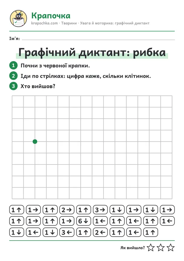 Аркуш «Графічний диктант: рибка» для дітей 5–6 років