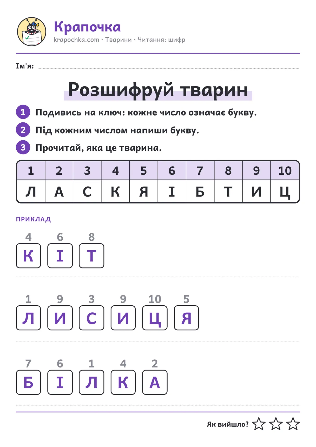 Відповідь до аркуша «Розшифруй тварин»